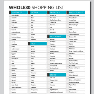 Whole30 food list. A complete shopping list and guide for what to eat on Whole30. Download the PDF.